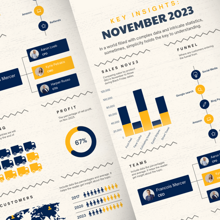 infographic